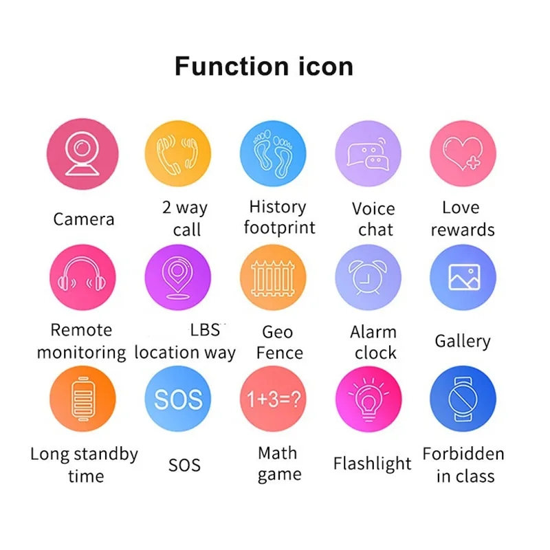 Children Smart Watch Kids Wate - огляд і ціна Smartwatch Digital Watches For Boys