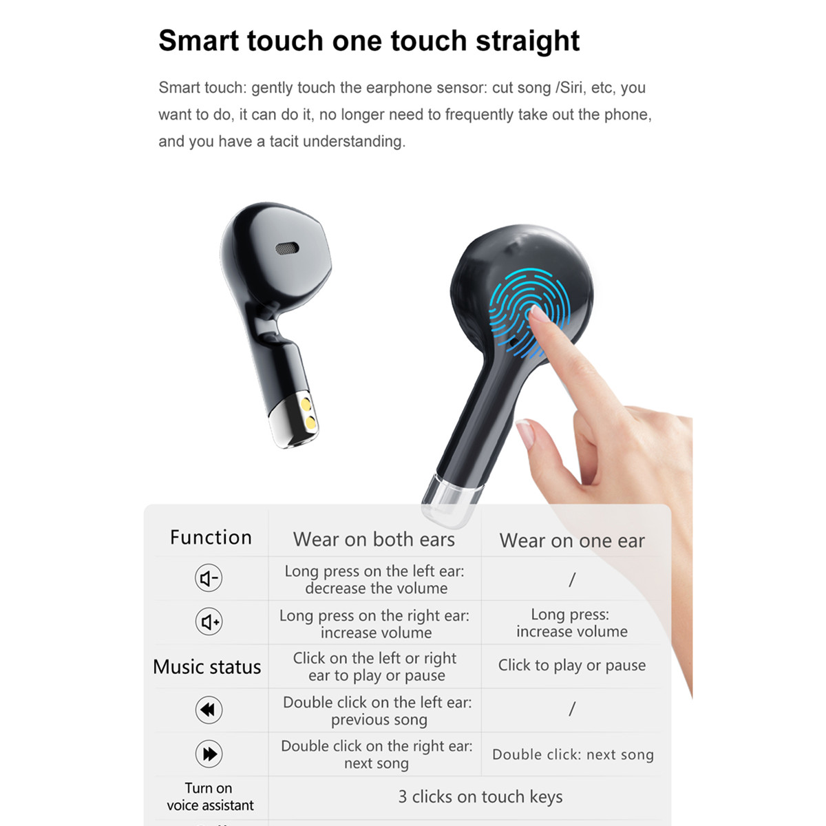 Smart Watch Earphones 2 in 1 b - огляд і ціна Smartwatch Noise Watches For Men