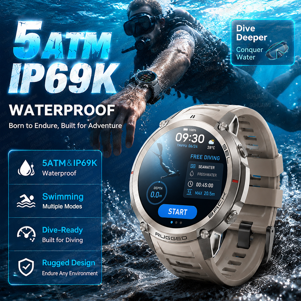 NEW Rugged Military GPS Offlin - огляд і ціна Smartwatch Rugged Watches For Men
