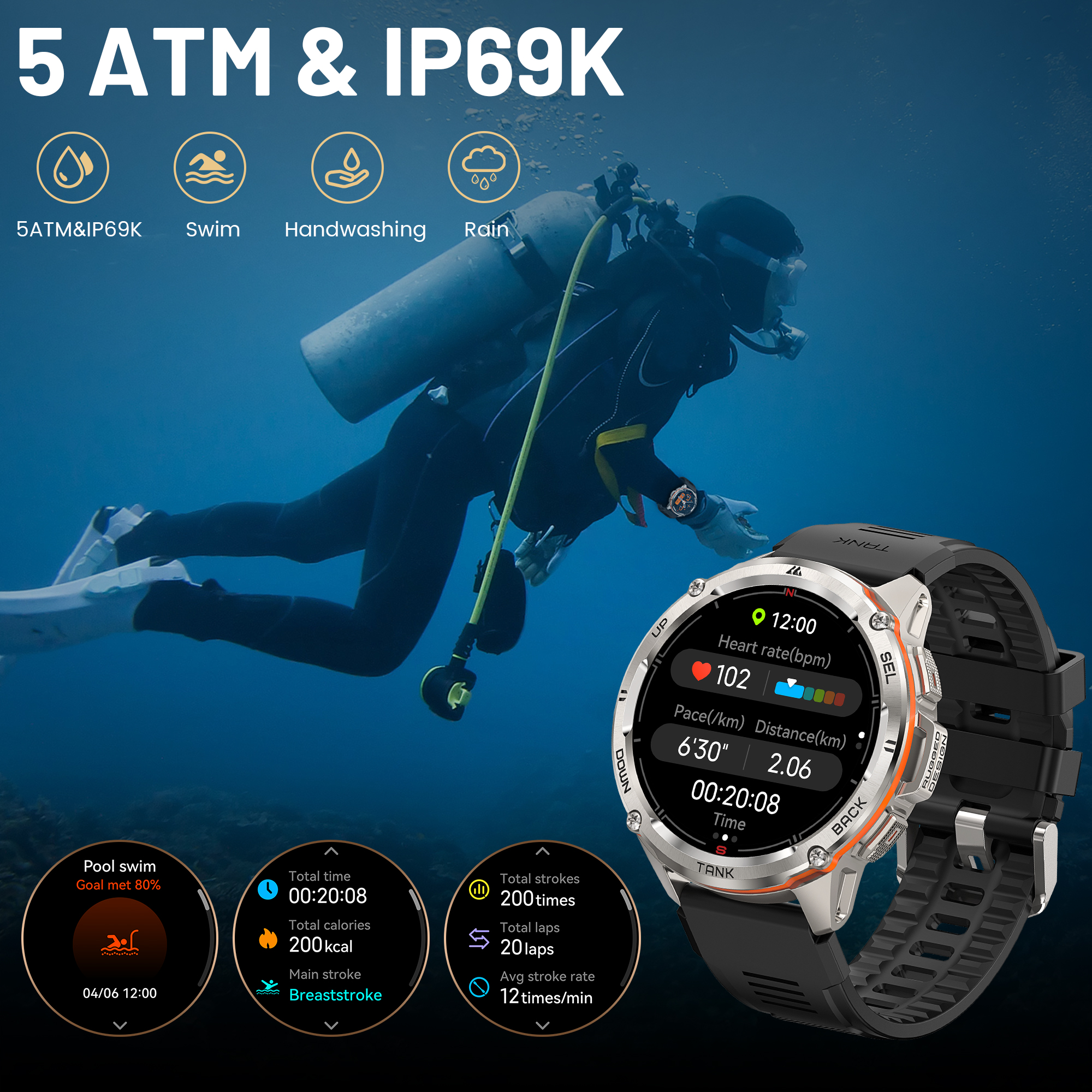 KOSPET TANK T3 Ultra Rugged GP - огляд і ціна Smartwatch Rugged Watches For Men