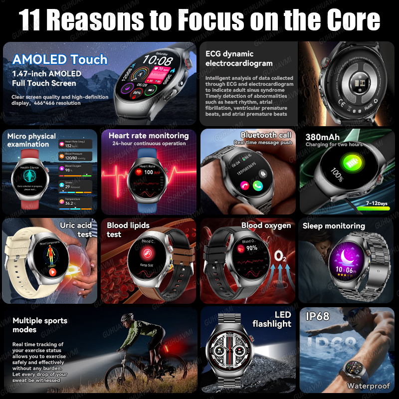 New Brand 2026 upgrade Health  - огляд і ціна Smartwatch Watches For Women Branded