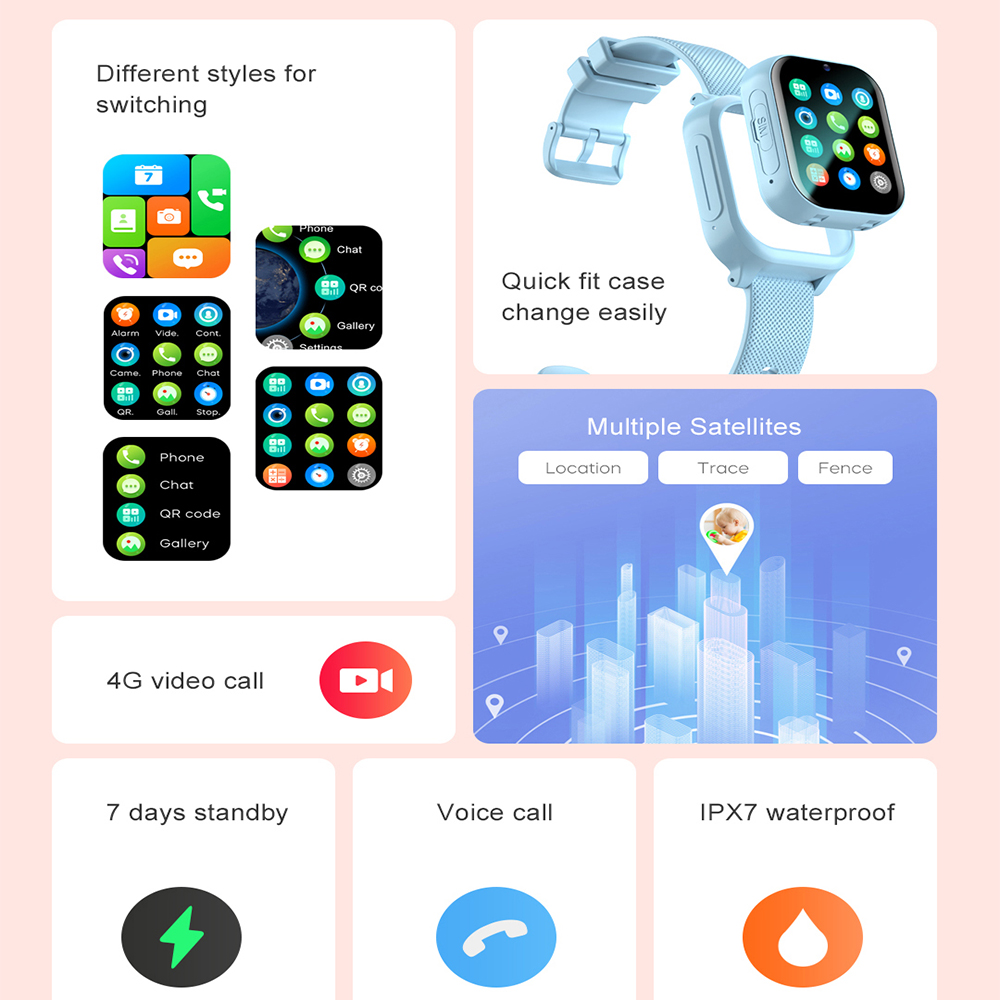 Smart Watch Kids 4G GPS WIFI V - огляд і ціна Smartwatch Watches Gift For Girls