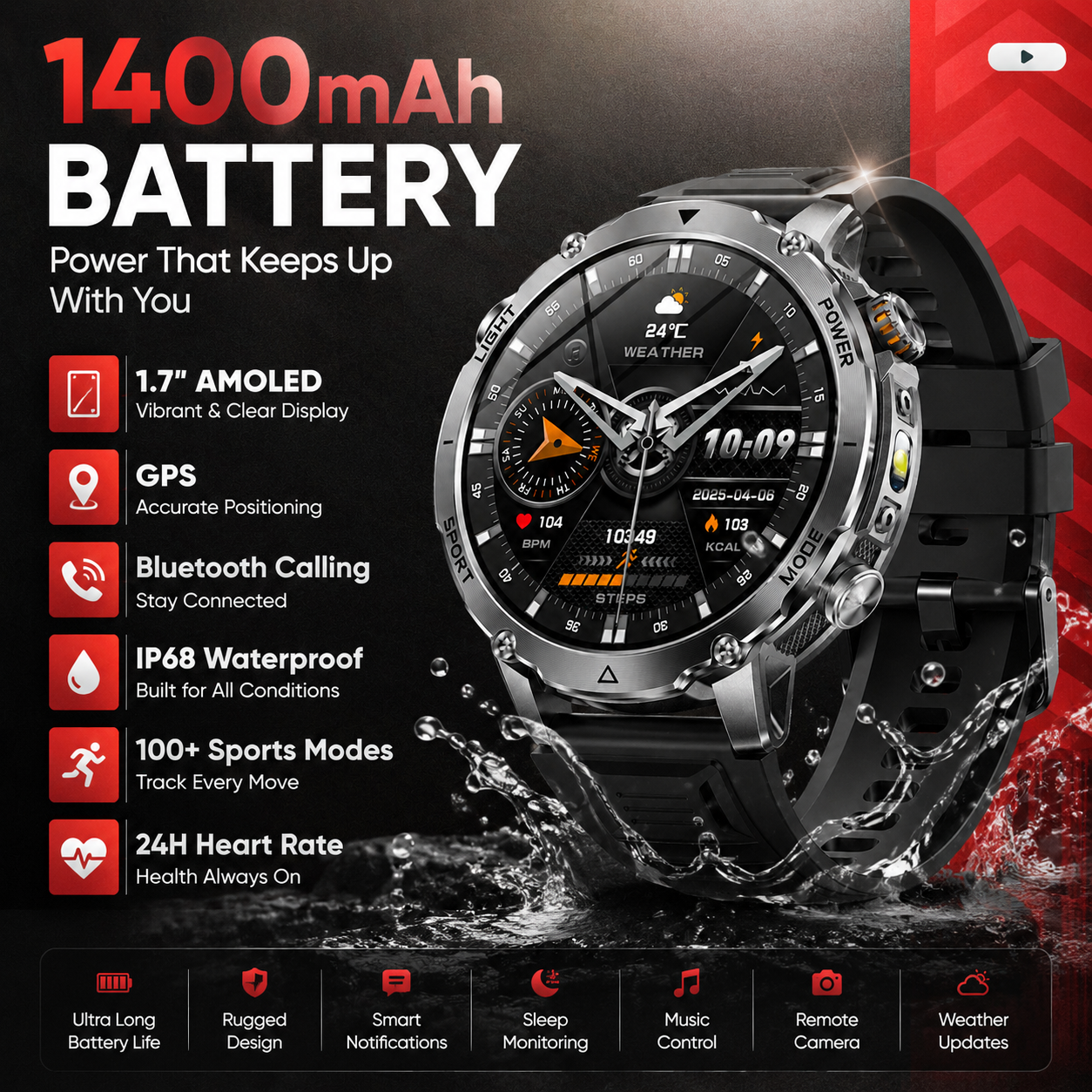 2026 New 1400mAh Big Battery S - огляд і ціна Smartwatch Rugged Watches For Men