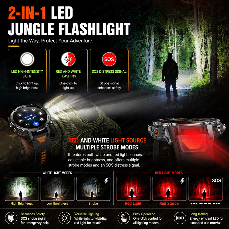 2026 New 1400mAh Big Battery S - огляд і ціна Smartwatch Rugged Watches For Men