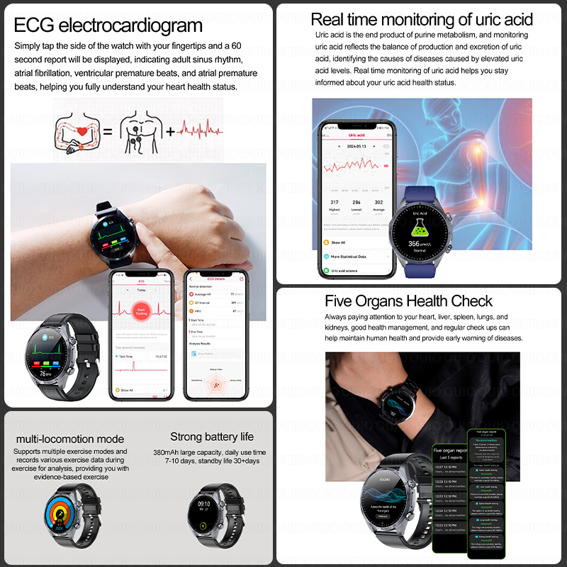 2026 Brand New upgrade Health  - огляд і ціна Smartwatch Watches For Women Branded