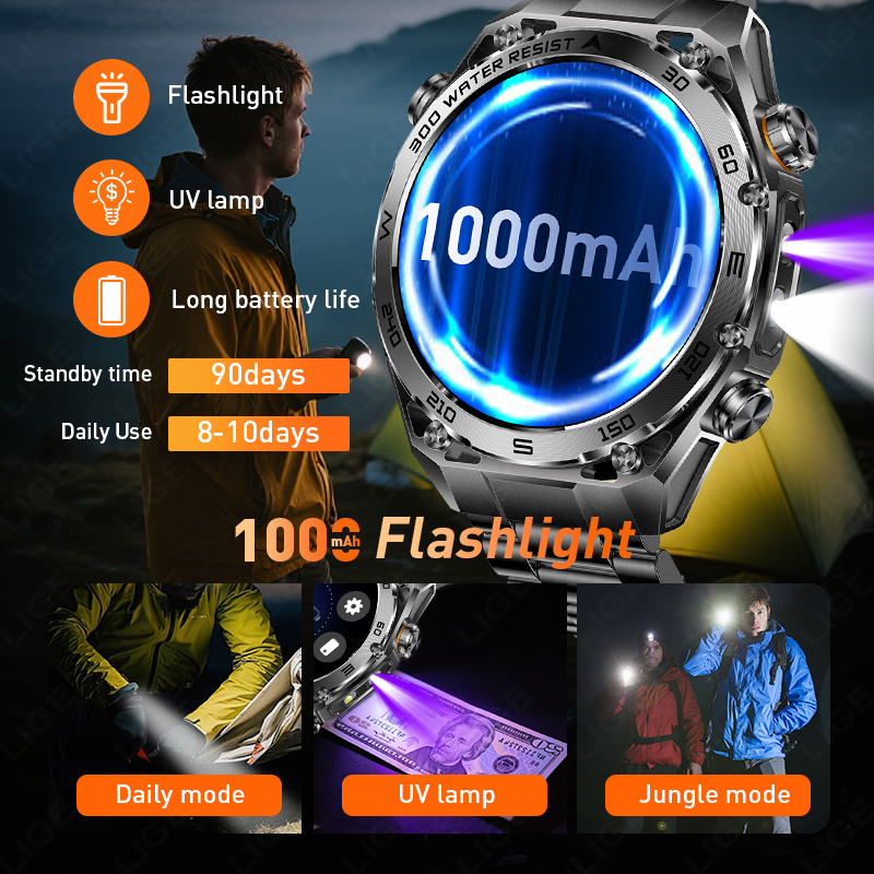 Military Metal Body Smart Watc - огляд і ціна Smartwatch Rugged Watches For Men