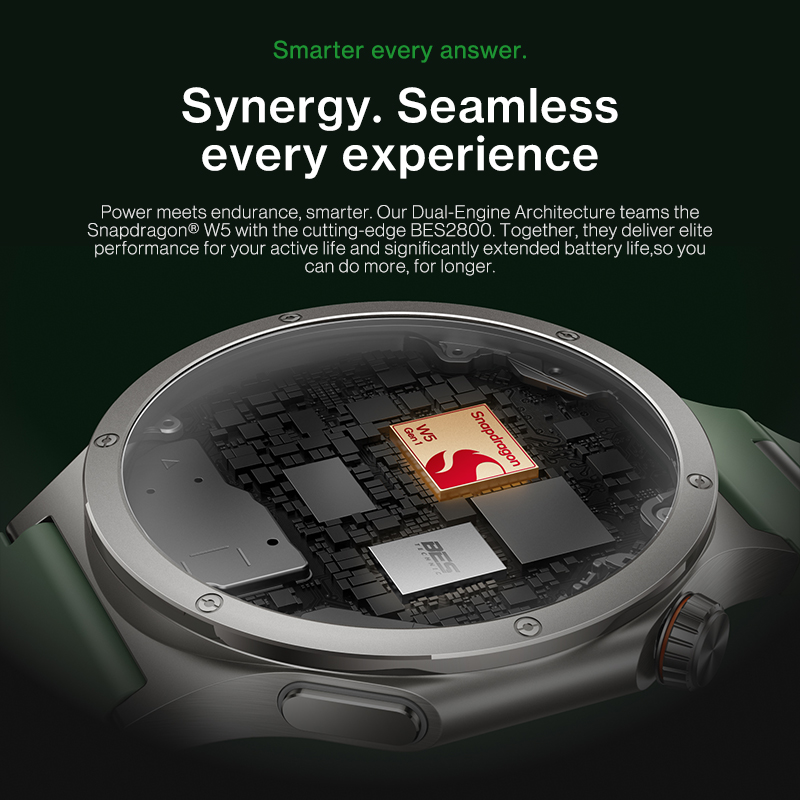 All New OnePlus Watch 4 Global - огляд і ціна Smartwatch Oneplus Watches