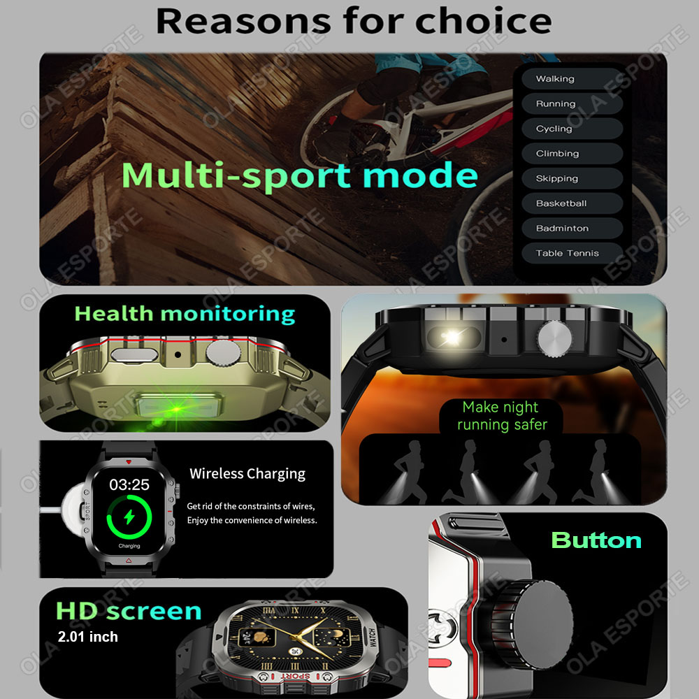 2026 Rugged Military Smart Wat - огляд і ціна Smartwatch Rugged Watches For Men
