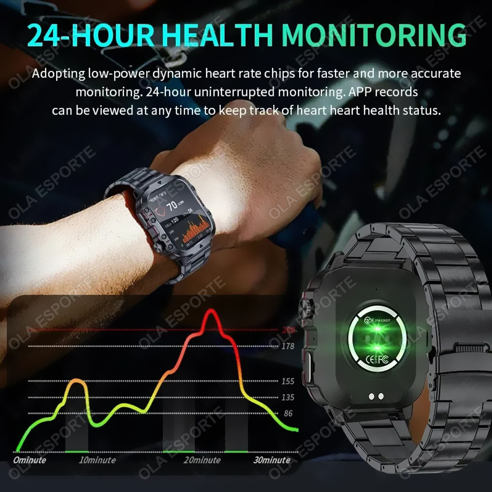 2026 Rugged Military Smart Wat - огляд і ціна Smartwatch Rugged Watches For Men