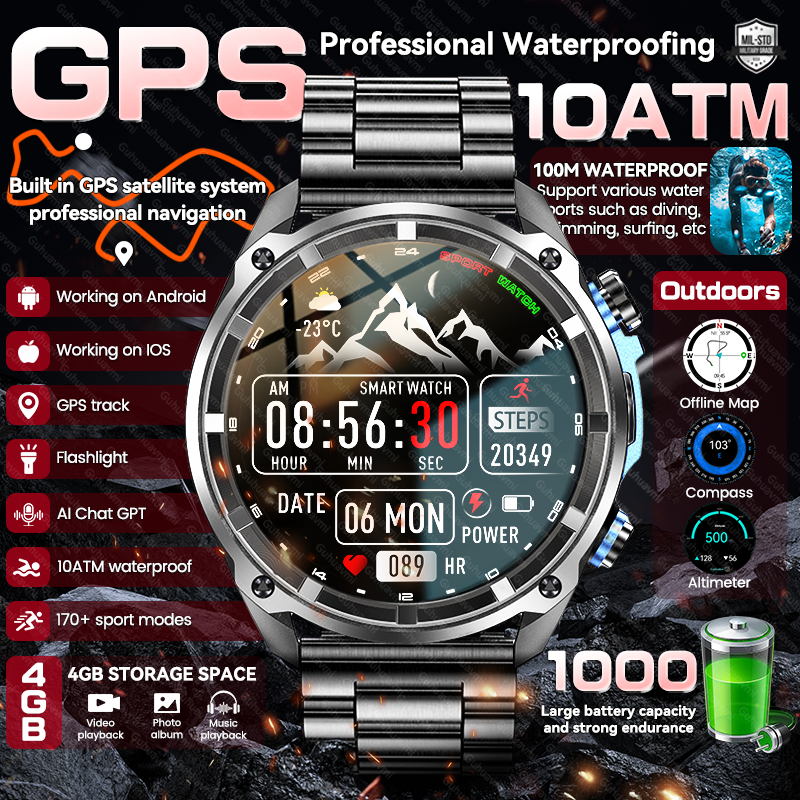 New Military Men  Accuracy GPS - огляд і ціна Smartwatch Watches Brands For Men