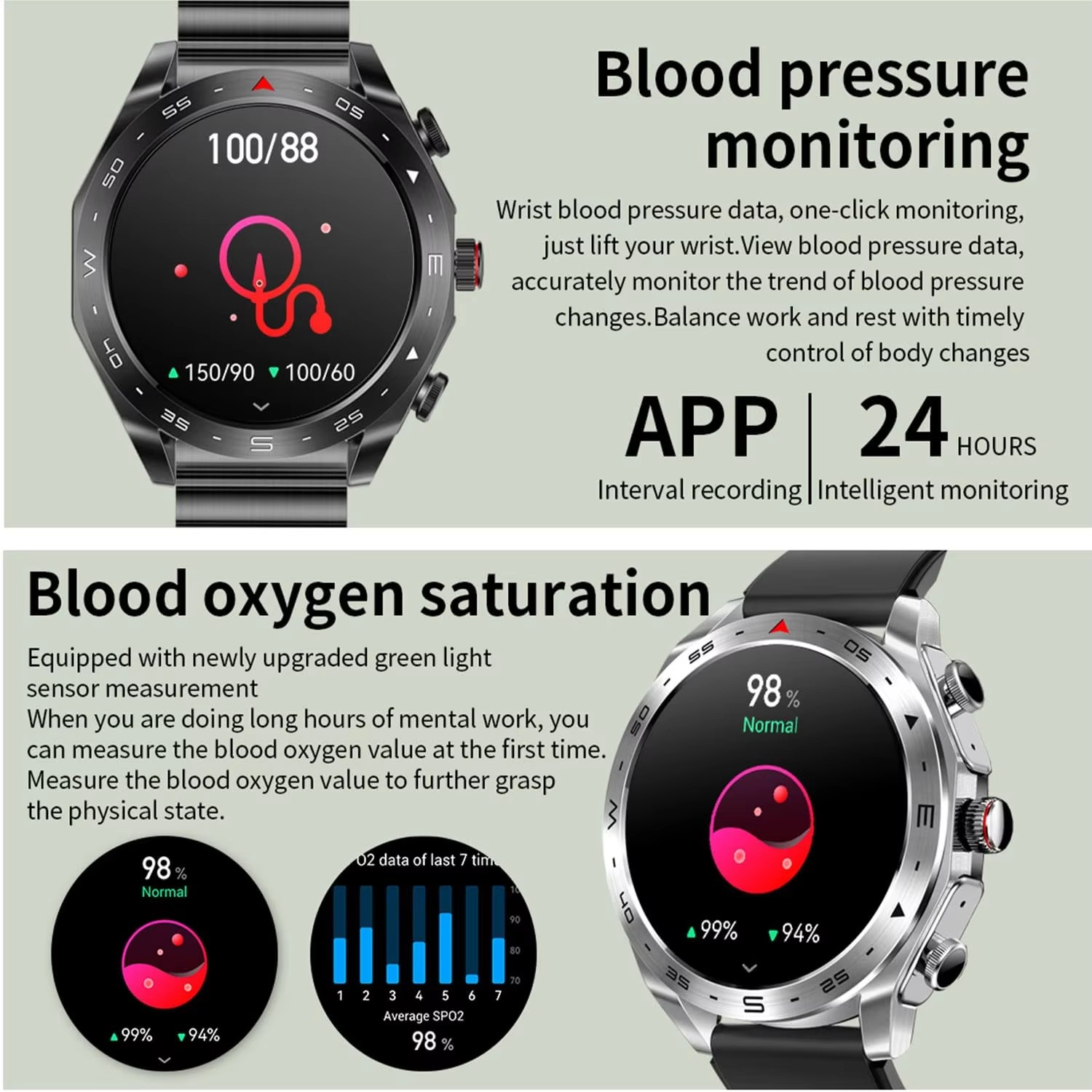 Business Smart Watch 2 in 1 TW - огляд і ціна Smartwatch Noise Watches For Men