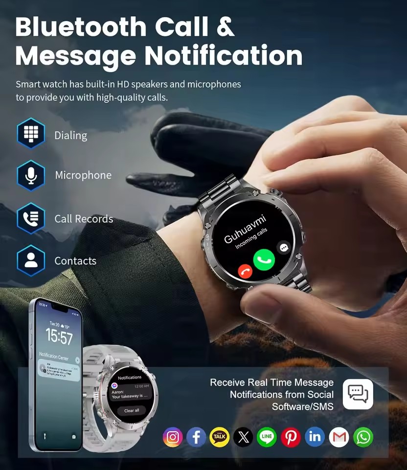 2026 New GUHUAVMI Men Military - огляд і ціна Smartwatch Watches Brands For Men